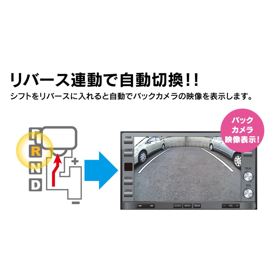 カメラセレクター CS1A ビートソニック公式の画像