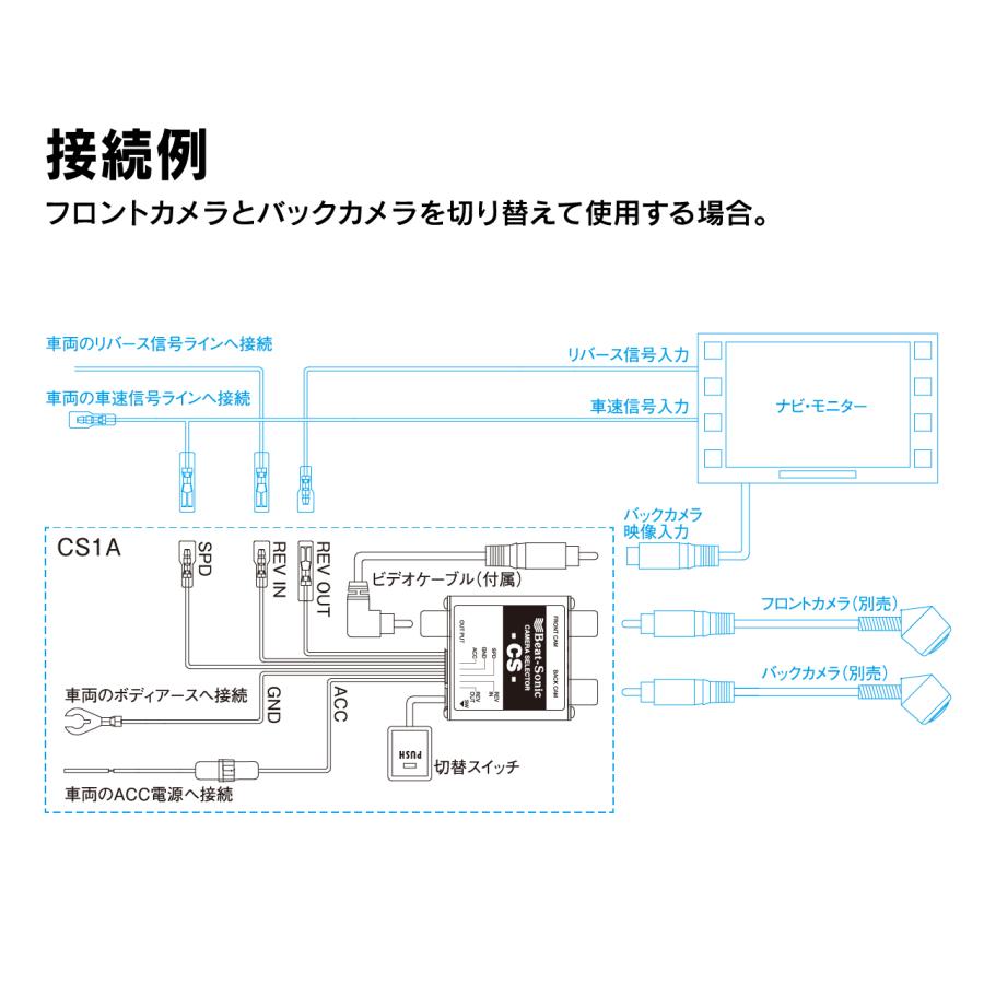 カメラセレクター CS1A ビートソニック公式の画像