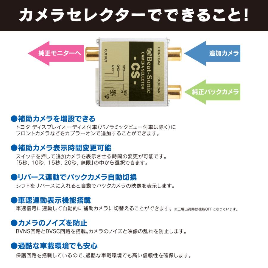 カメラセレクター CS9 トヨタ ディスプレイオーディオ専用 ビートソニック公式 |  | 02