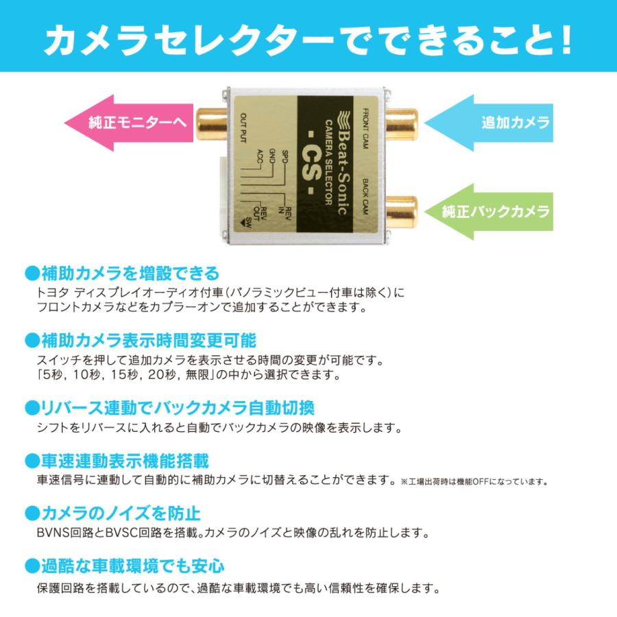 カメラセレクター CS9 トヨタ ディスプレイオーディオ専用 ビート