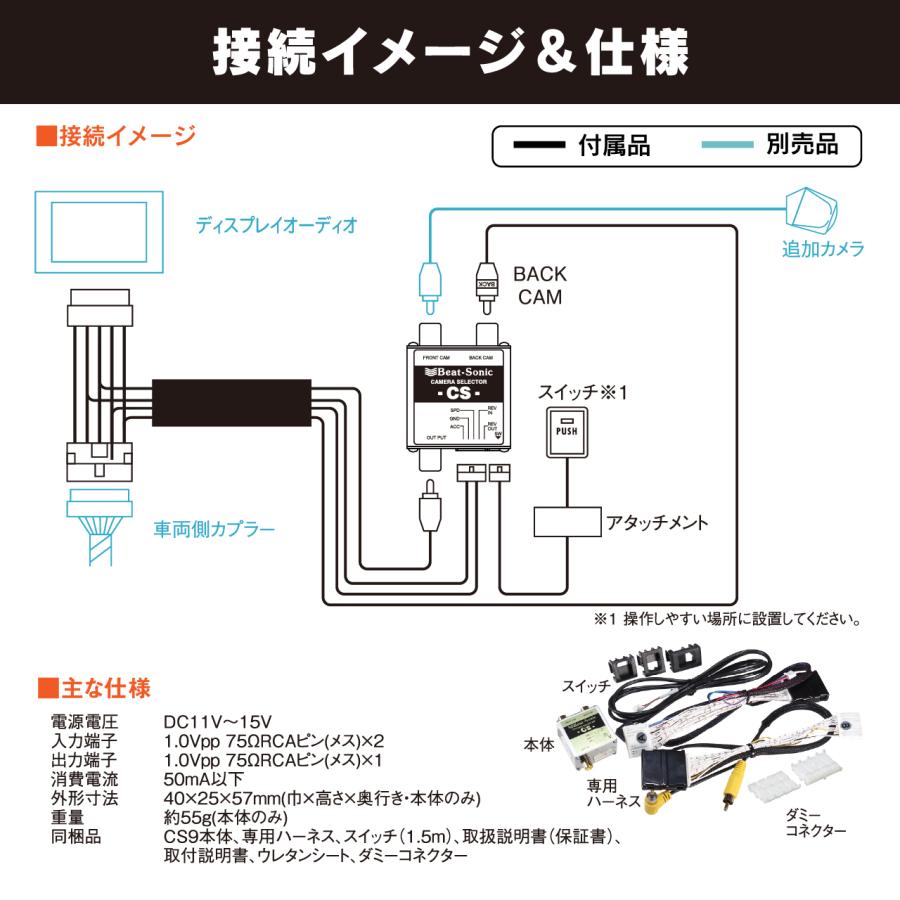 カメラセレクター CS9 トヨタ ディスプレイオーディオ専用 ビートソニック公式 |  | 04