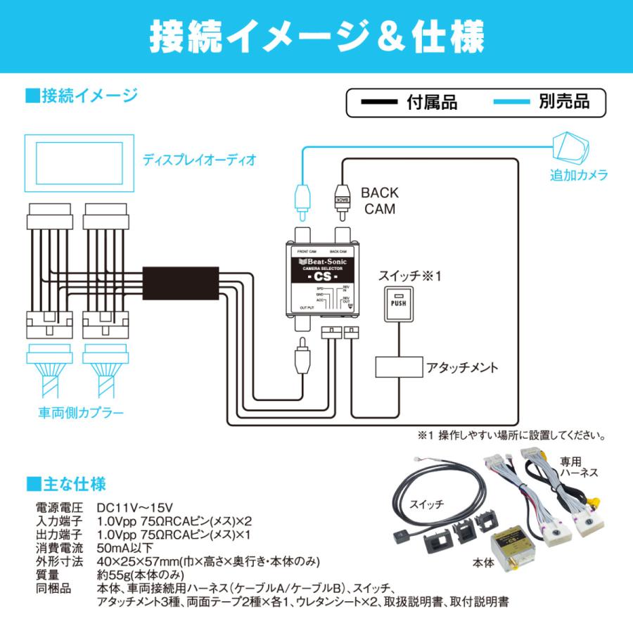 カメラセレクター CS9 トヨタ ディスプレイオーディオ専用 ビート