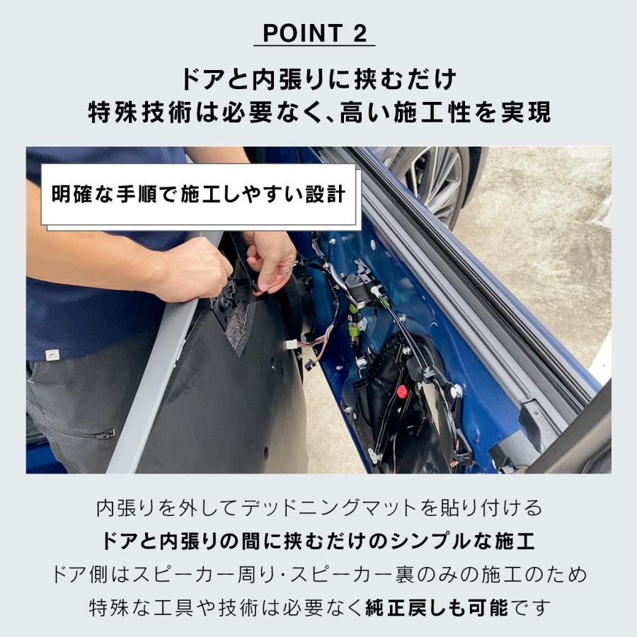 車種専用デッドニングキット DMS-T305 トヨタ プリウス用 TOON Air