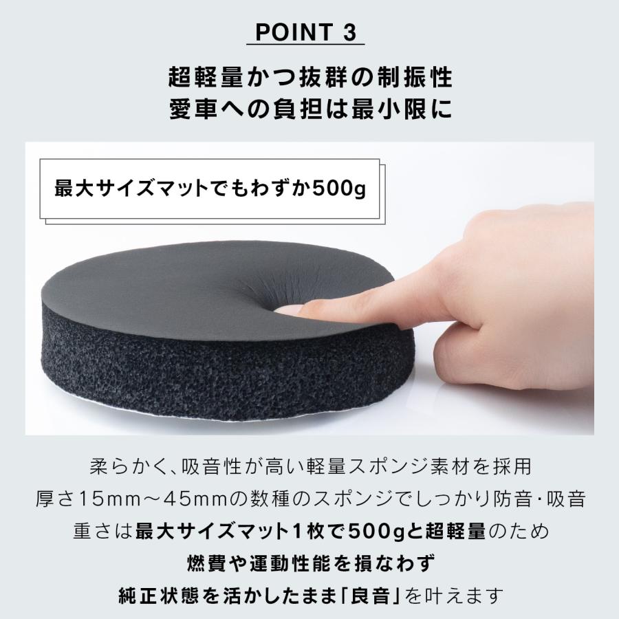 車種専用デッドニングキット DMS-T305 トヨタ プリウス用 TOON Air