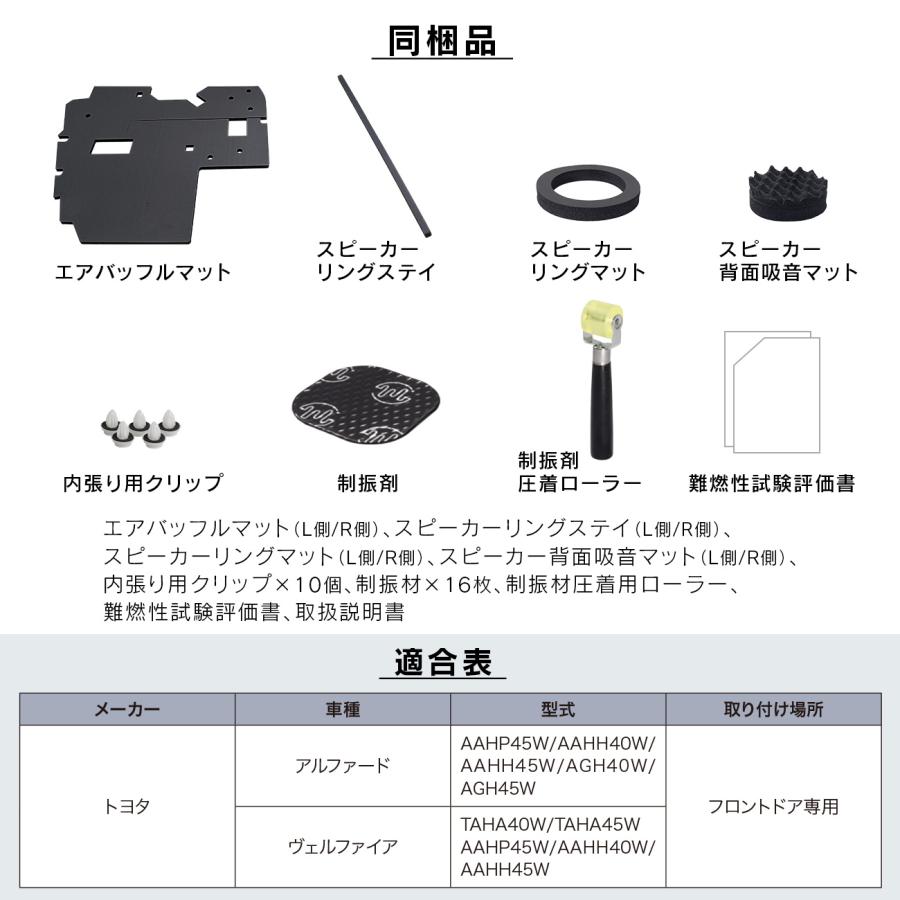 車種専用デッドニングキット DMS-T316 トヨタ アルファード/ヴェル