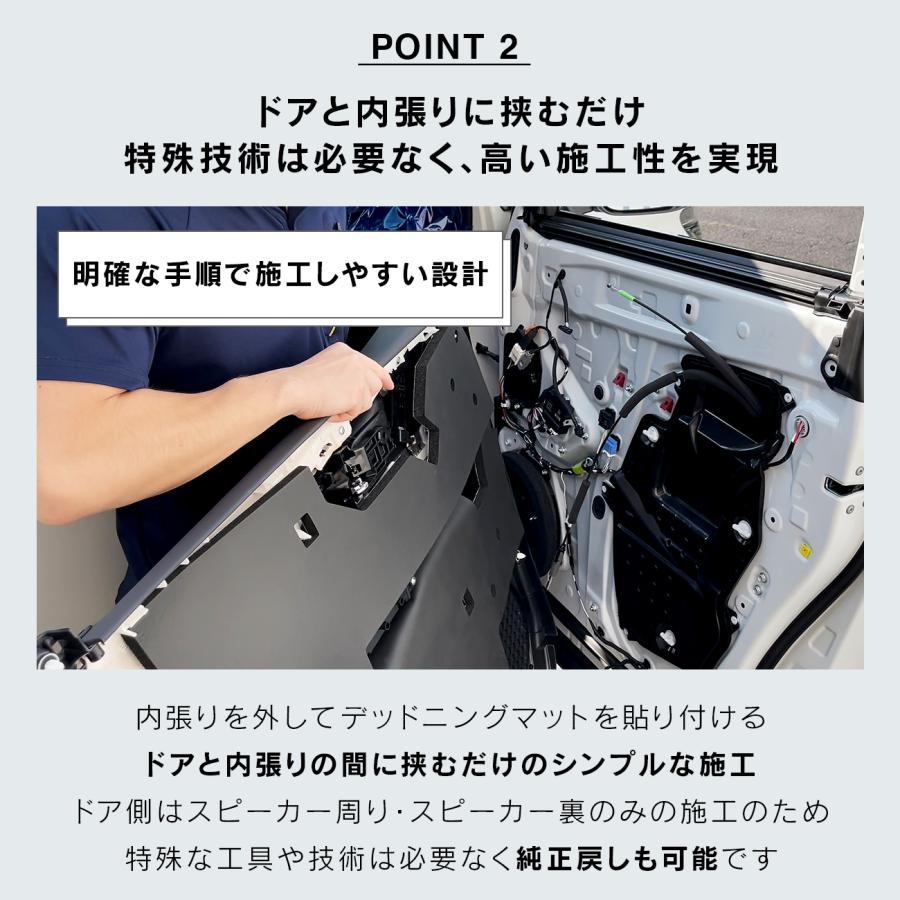 車種専用デッドニングキット DMS-T316 トヨタ アルファード/ヴェル