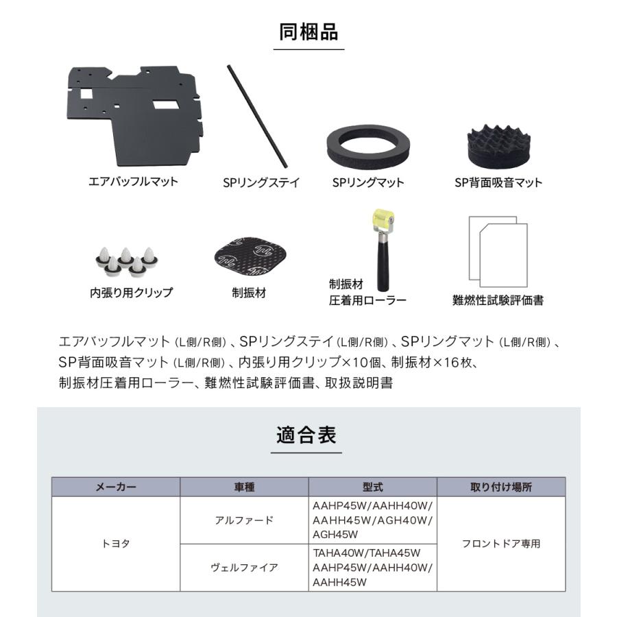 車種専用デッドニングキット DMS-T316 トヨタ アルファード/ヴェル