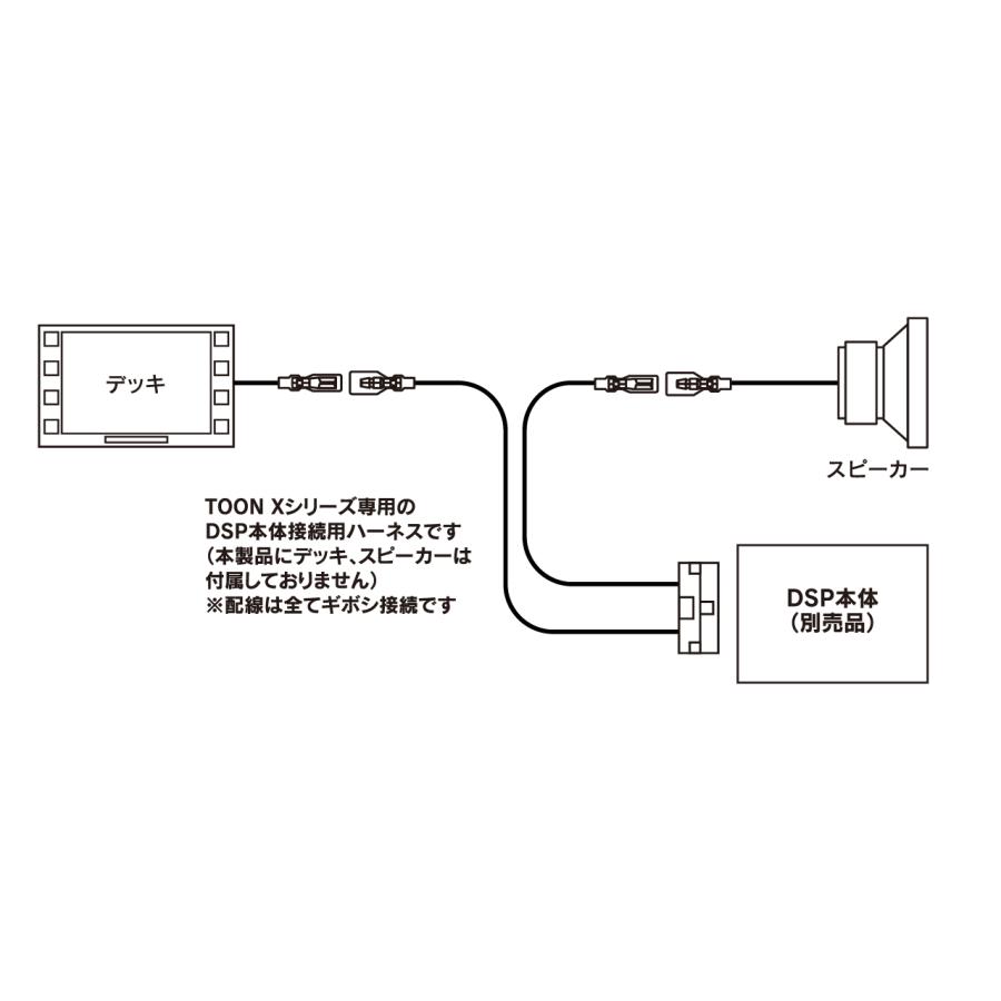 接続用ハーネス DSP-CG1 TOON Xシリーズ 汎用ギボシ接続 配線 簡単