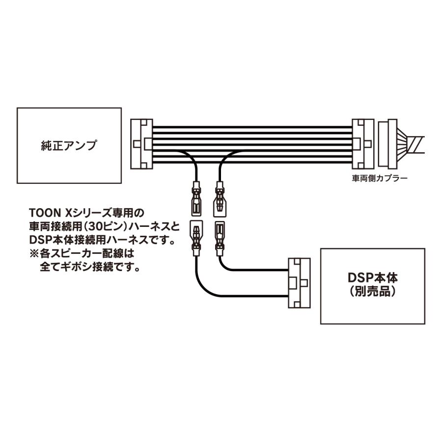 接続用ハーネス DSP-CP1 TOON Xシリーズ トヨタ/レクサス プレミアム