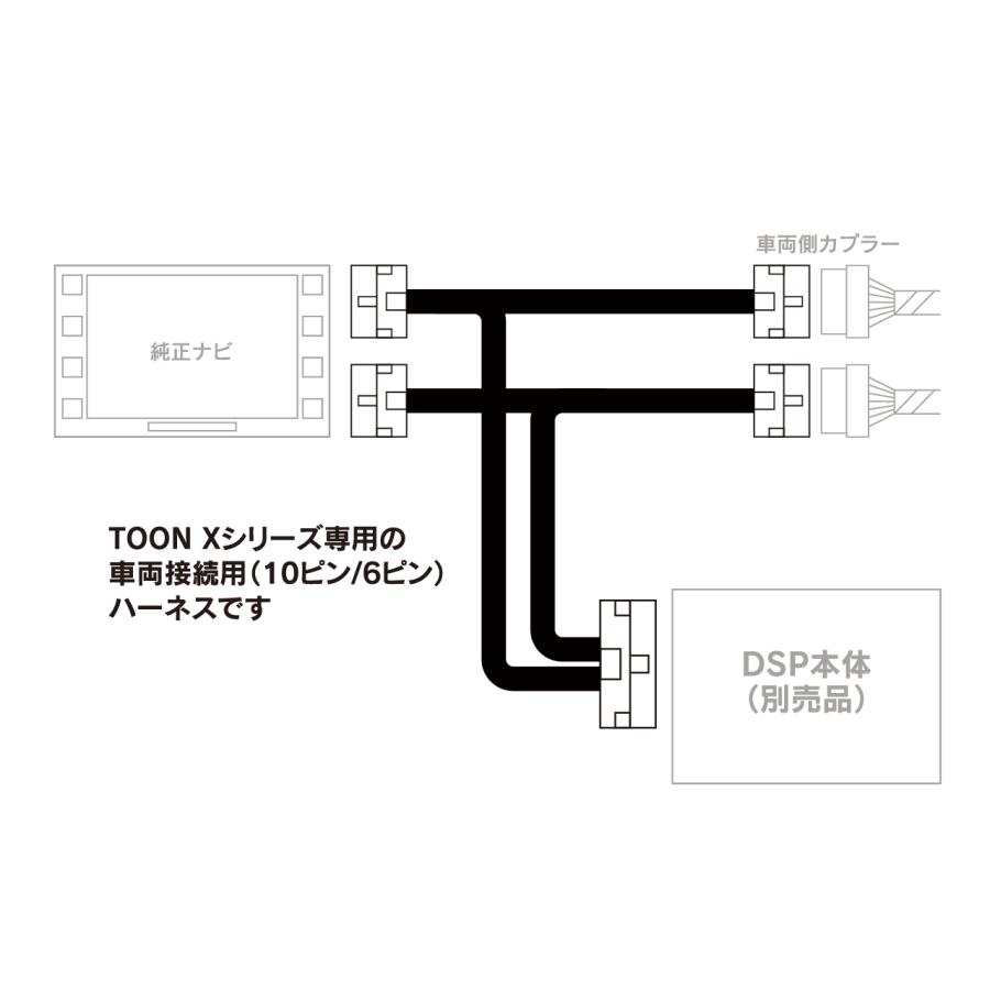 BeatーSonic（ビートソニック） 接続用ハーネス DSP-CT1 TOON X