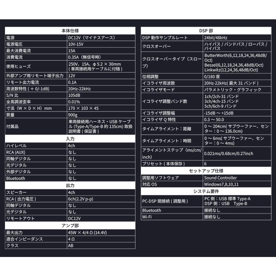 純正オーディオ良音キット DSP-T331 トヨタ アルファード Xグレード DSP機能付きアンプ TOON X ビートソニック公式 | BeatーSonic | 08