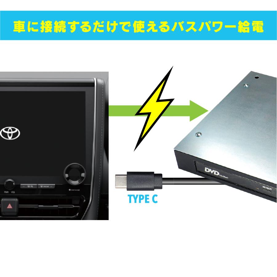 CD/DVDプレイヤー トヨタ アルファード/ヴェルファイア専用 DVX-T101