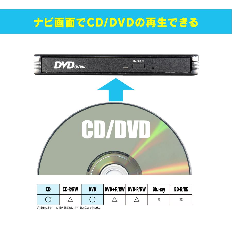 CD/DVDプレイヤー トヨタ アルファード/ヴェルファイア専用 DVX-T101