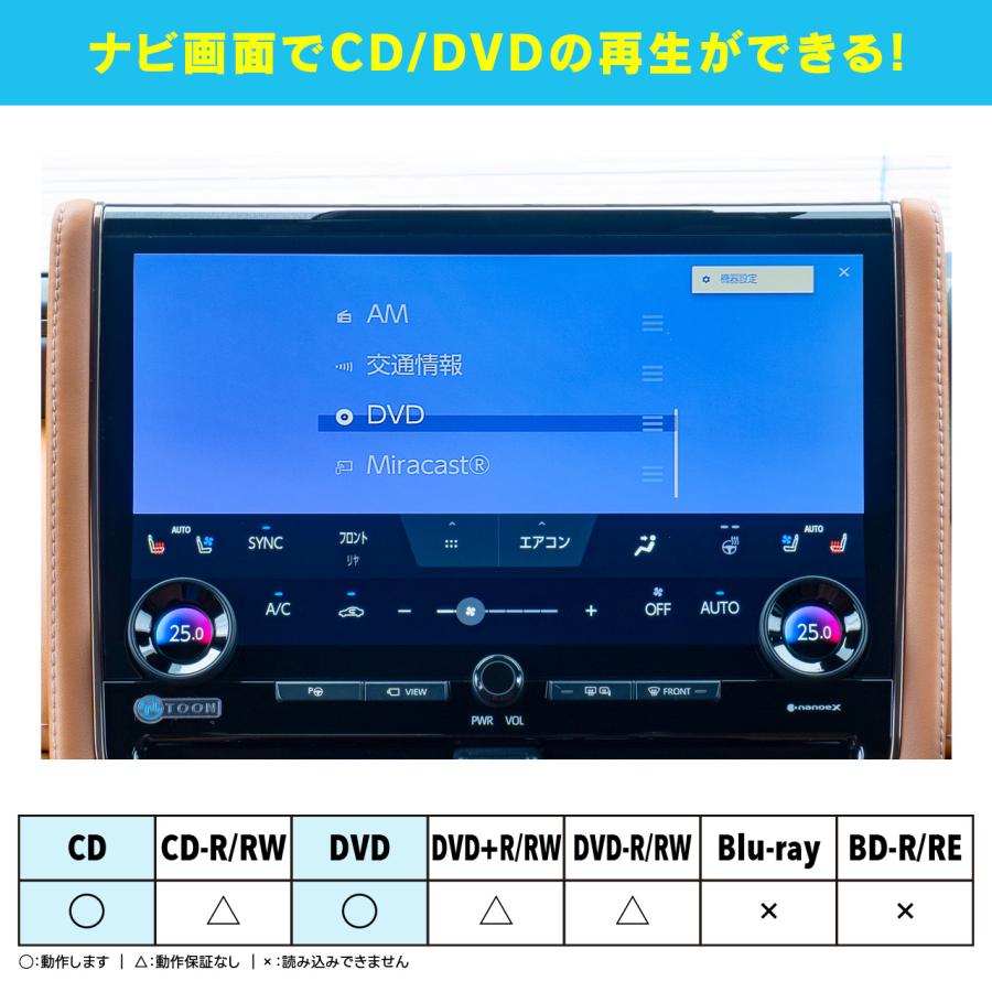 CD/DVDプレイヤー トヨタ アルファード/ヴェルファイア専用 DVX-T101