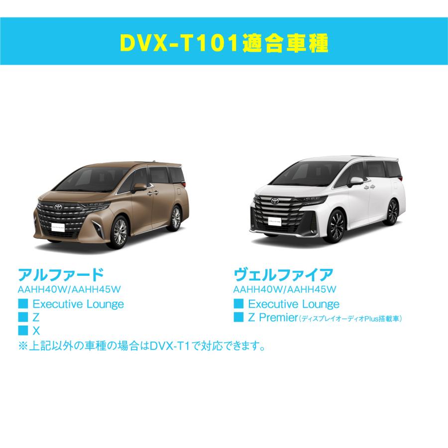 CD/DVDプレイヤー トヨタ アルファード/ヴェルファイア専用 DVX-T101