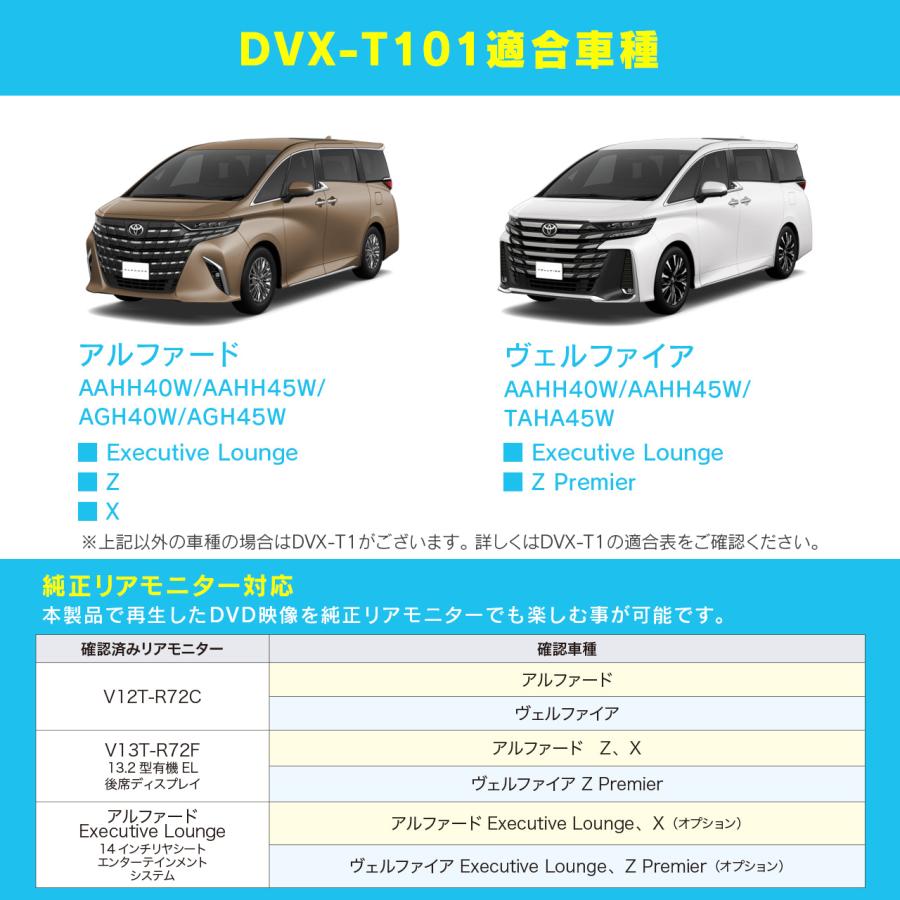 CD/DVDプレイヤー トヨタ アルファード/ヴェルファイア専用 DVX-T101