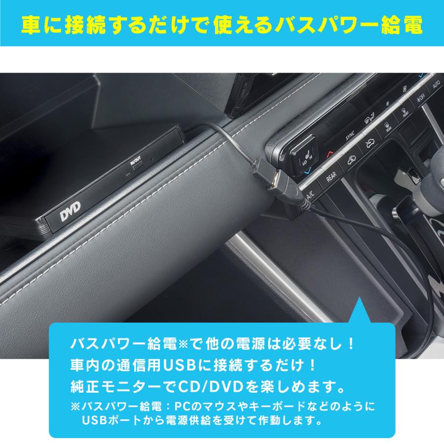 CD/DVDプレイヤー トヨタ ディスプレイオーディオPlus専用 DVX-T1