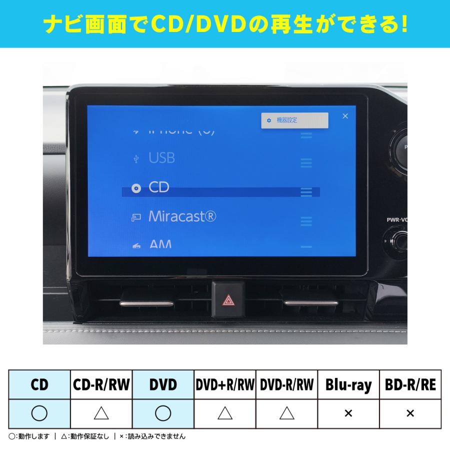 CD/DVDプレイヤー トヨタ ディスプレイオーディオPlus専用 DVX-T1