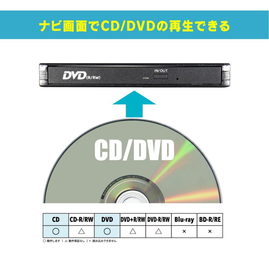 CD/DVDプレイヤー トヨタ ディスプレイオーディオPlus専用 DVX-T1