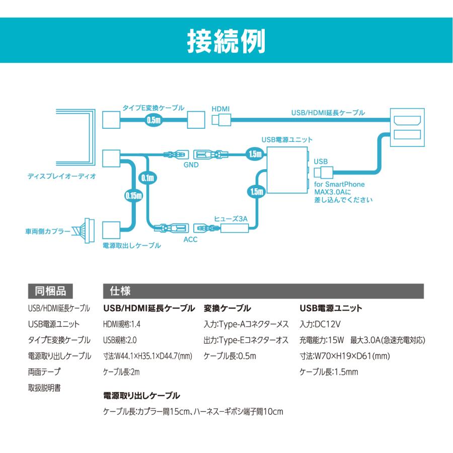 BeatーSonic HDMI映像入力キット HDK02A ノア/ヴォクシー90系