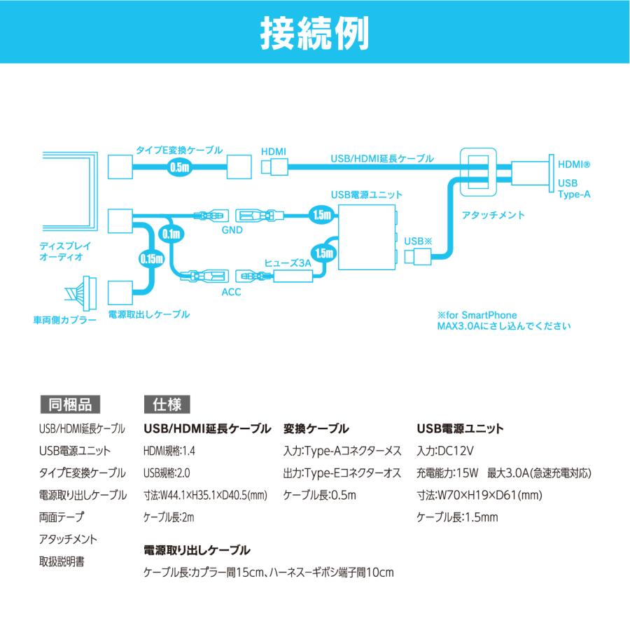 HDMI映像入力キット HDK02A ノア/ヴォクシー90系(純正8インチ