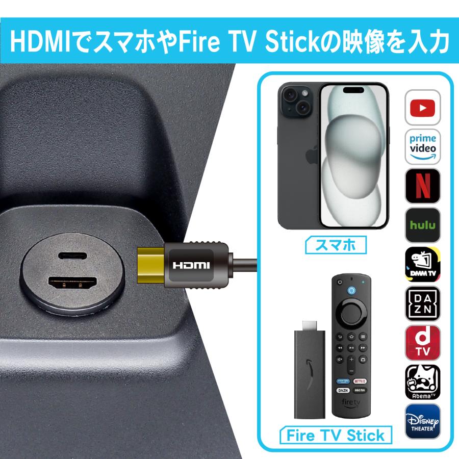 BeatーSonic 車種専用HDMI映像入力キット HDK03 :トヨタ 純正