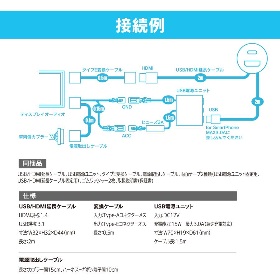 BeatーSonic 車種専用HDMI映像入力キット HDK03 :トヨタ 純正