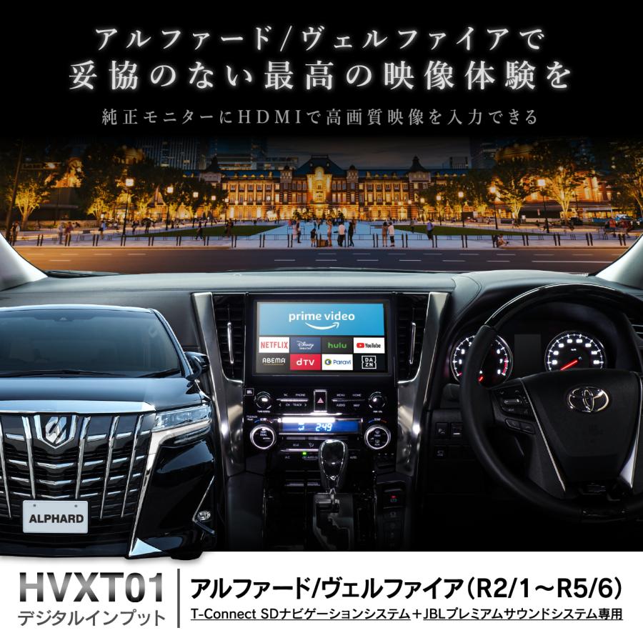 デジタルインプットインターフェース HVXT01 アルファード