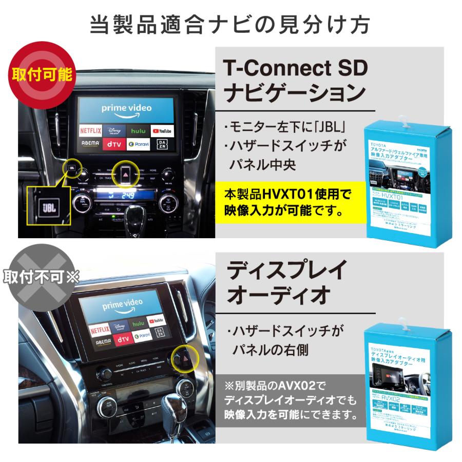 デジタルインプットインターフェース HVXT01 アルファード/ヴェル