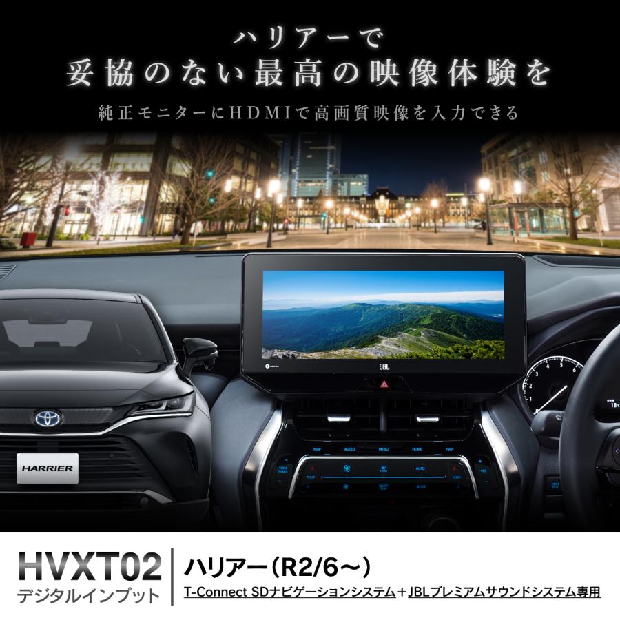 ビートソニック デジタルインプットインターフェース HVXT02 ハリアー用 BeatーSonic デジタルインプットインターフェース HVXT02