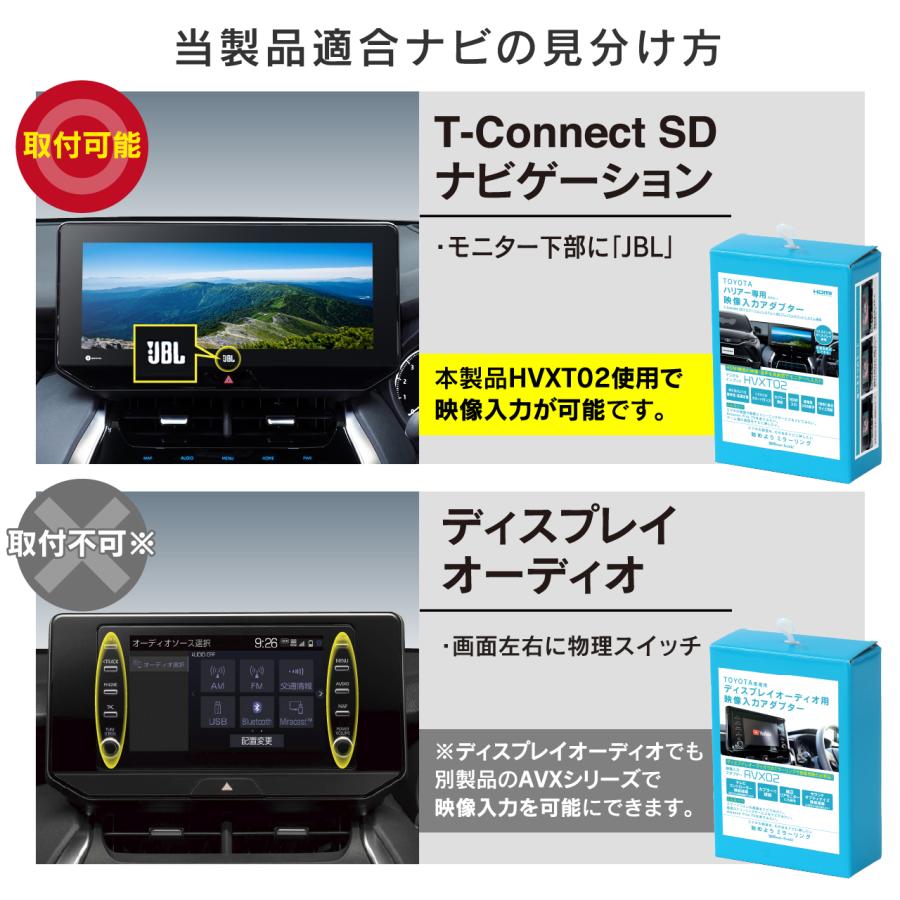 BeatーSonic デジタルインプットインターフェース HVXT02