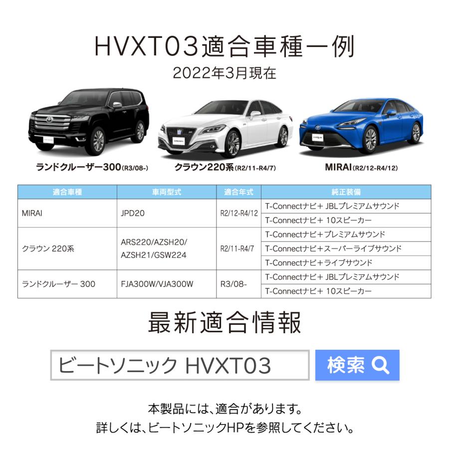 デジタルインプットインターフェース HVXT03 ランドクルーザー300