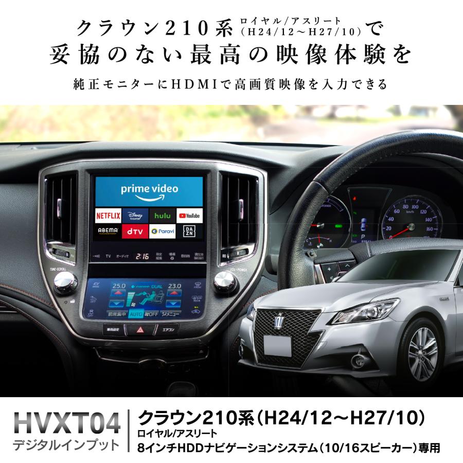 デジタルインプットインターフェース HVXT04 クラウン210系 ロイヤル/アスリート【ビートソニック 公式】 |  | 01