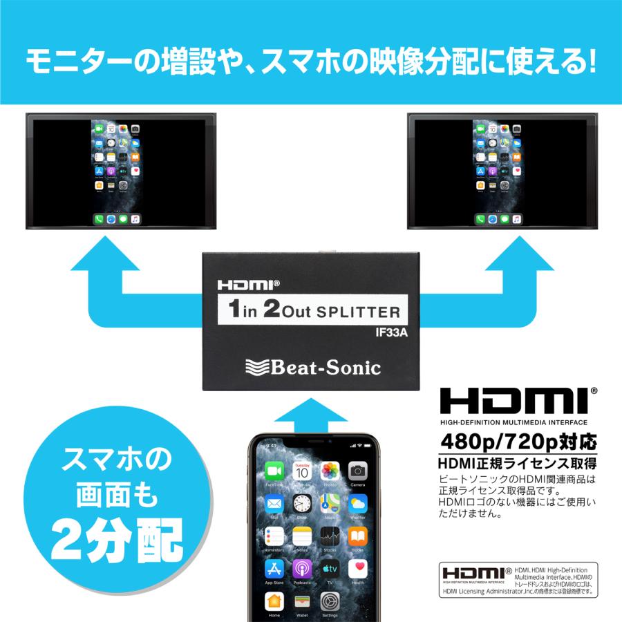 インターフェースアダプター IF33A iPhoneやスマホの映像・音声を分配できます モニターの増設や、スマホの映像分配に ビートソニック公式の画像