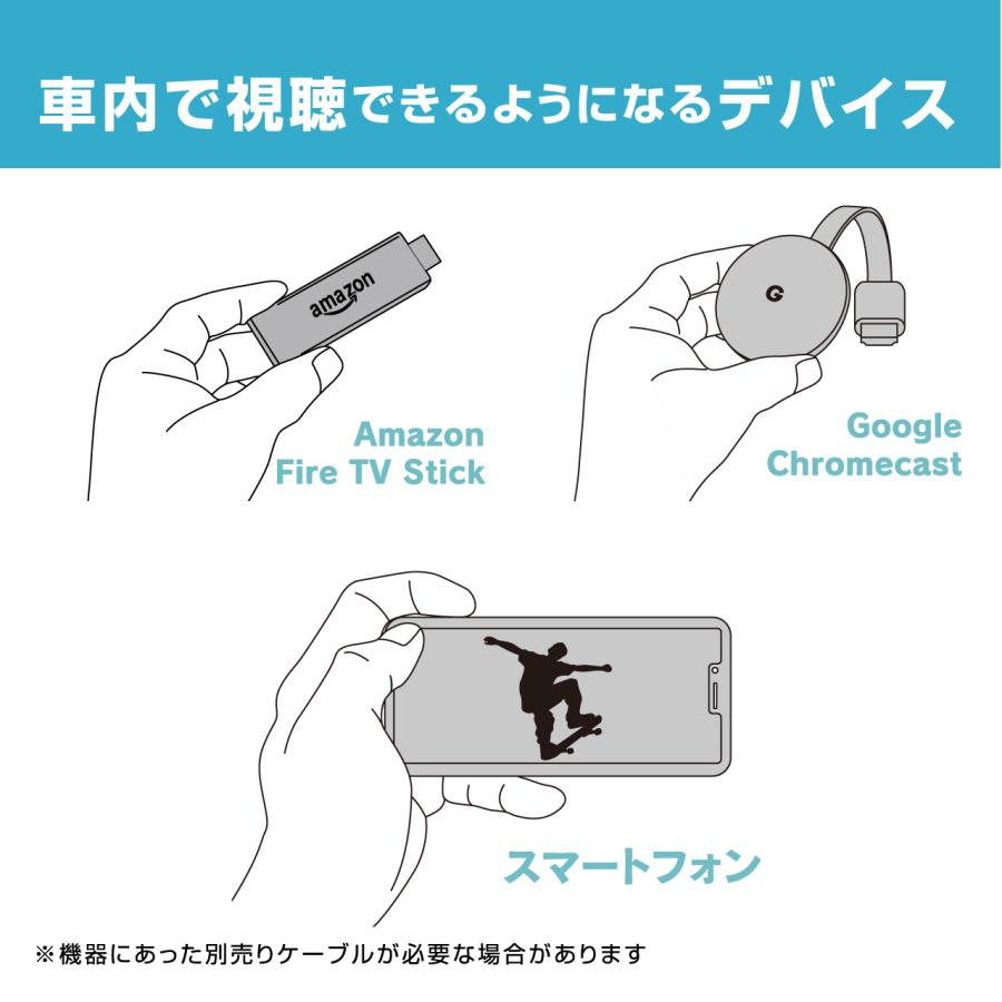 インターフェースアダプター IF36 Amazon Fire TV Stickに最適 HDMIの
