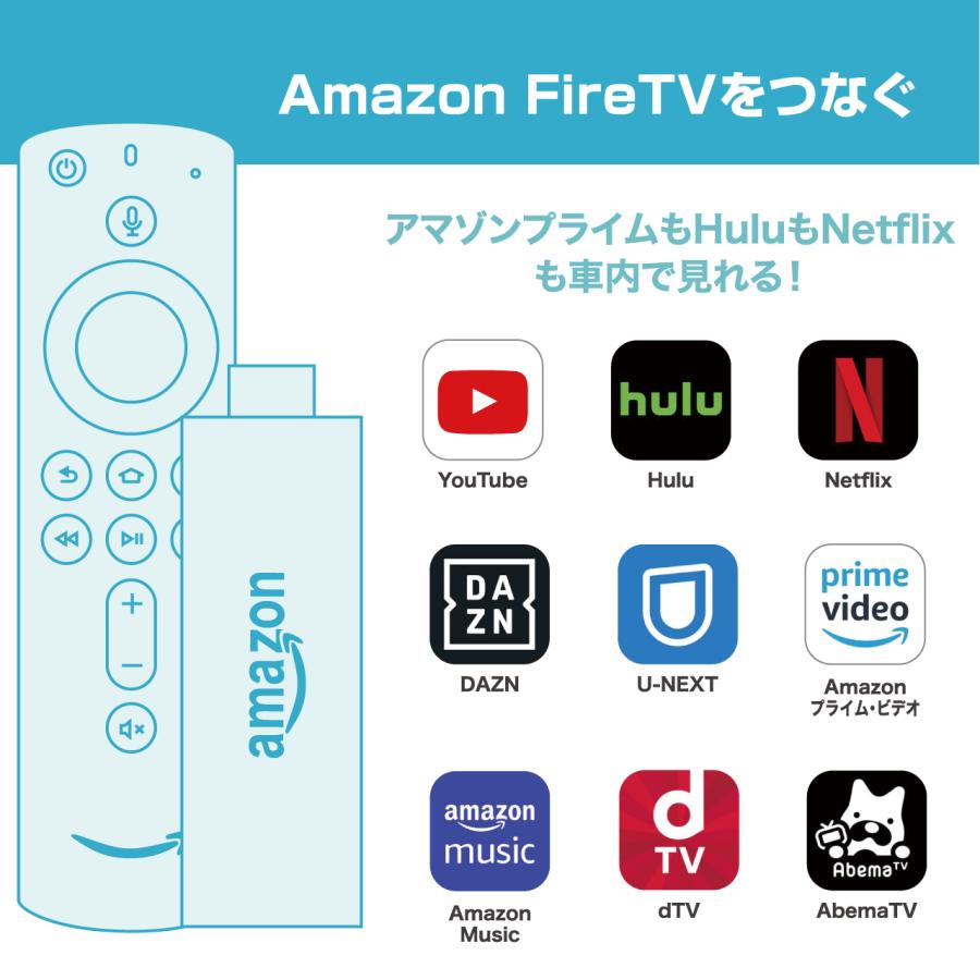 インターフェースアダプター IF36 Amazon Fire TV Stickに最適 HDMIの