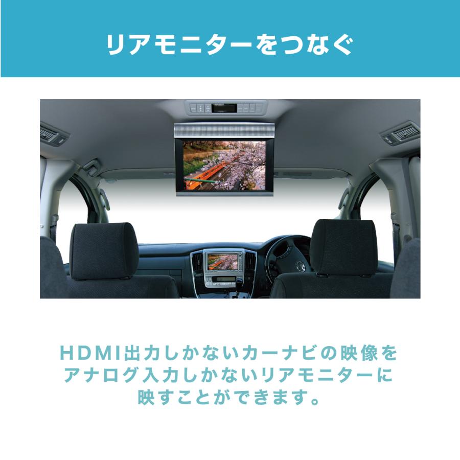 インターフェースアダプター IF36 Amazon Fire TV Stickに最適 HDMIの