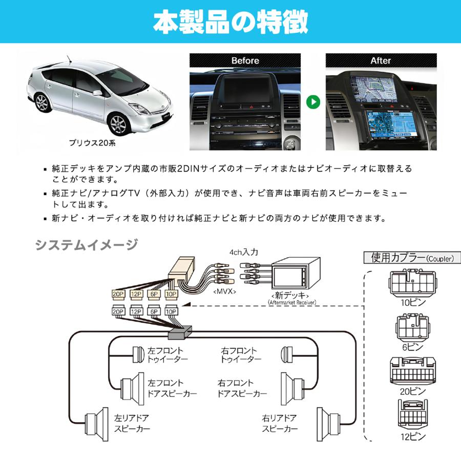 BeatーSonic（ビートソニック） ナビ取替えキット プリウス20系 MVX