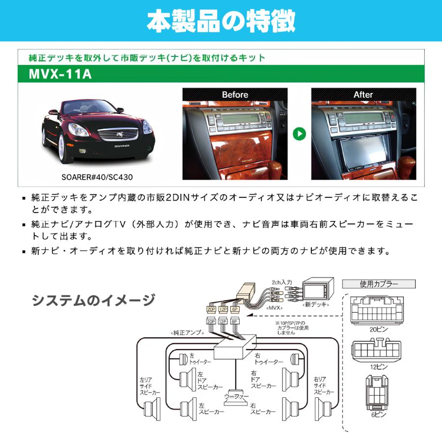 ビートソニック40ソアラ/レクサスSC用オーディオ取り換えキットMVX-11A BeatーSonic ナビ取替えキット ソアラ40系 レクサスSC430 MVX-11A