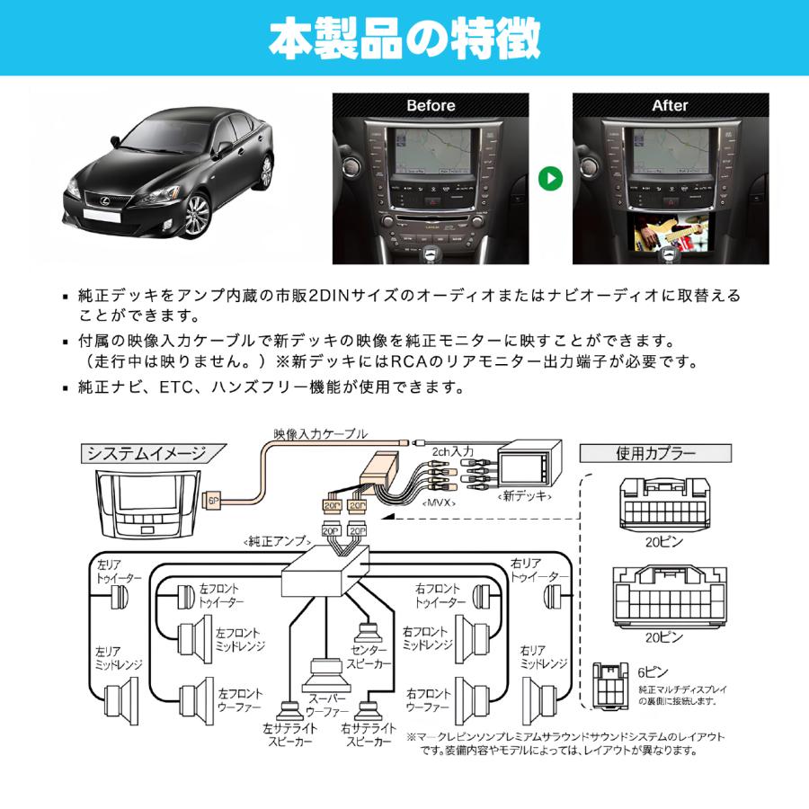 BeatーSonic（ビートソニック） ナビ取替えキット レクサス IS250/350