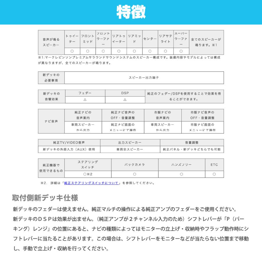 BeatーSonic（ビートソニック） ナビ取替えキット レクサス IS250/350