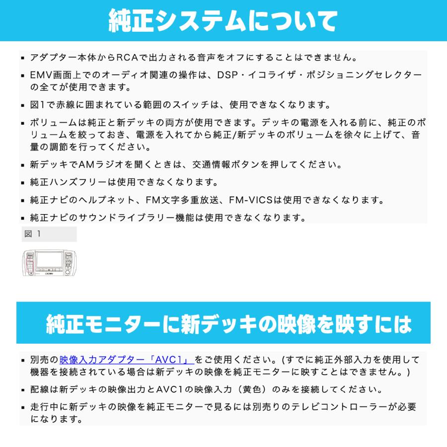 BeatーSonic（ビートソニック） ナビ取替えキット クラウン180系 MVX