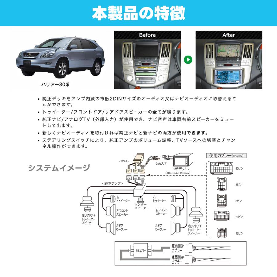 BeatーSonic（ビートソニック） ナビ取替えキット ハリアー30系 MVX-89