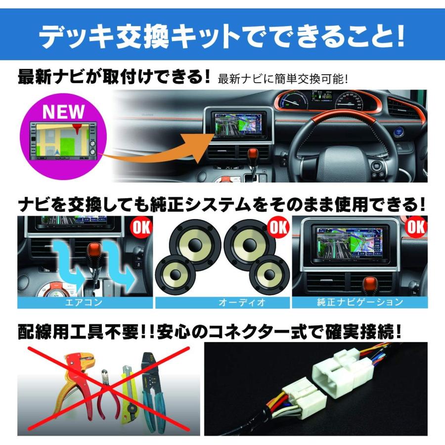 ビートソニック ナビ取り替えキット 日産汎用NSA-03A(NSX-03A互換