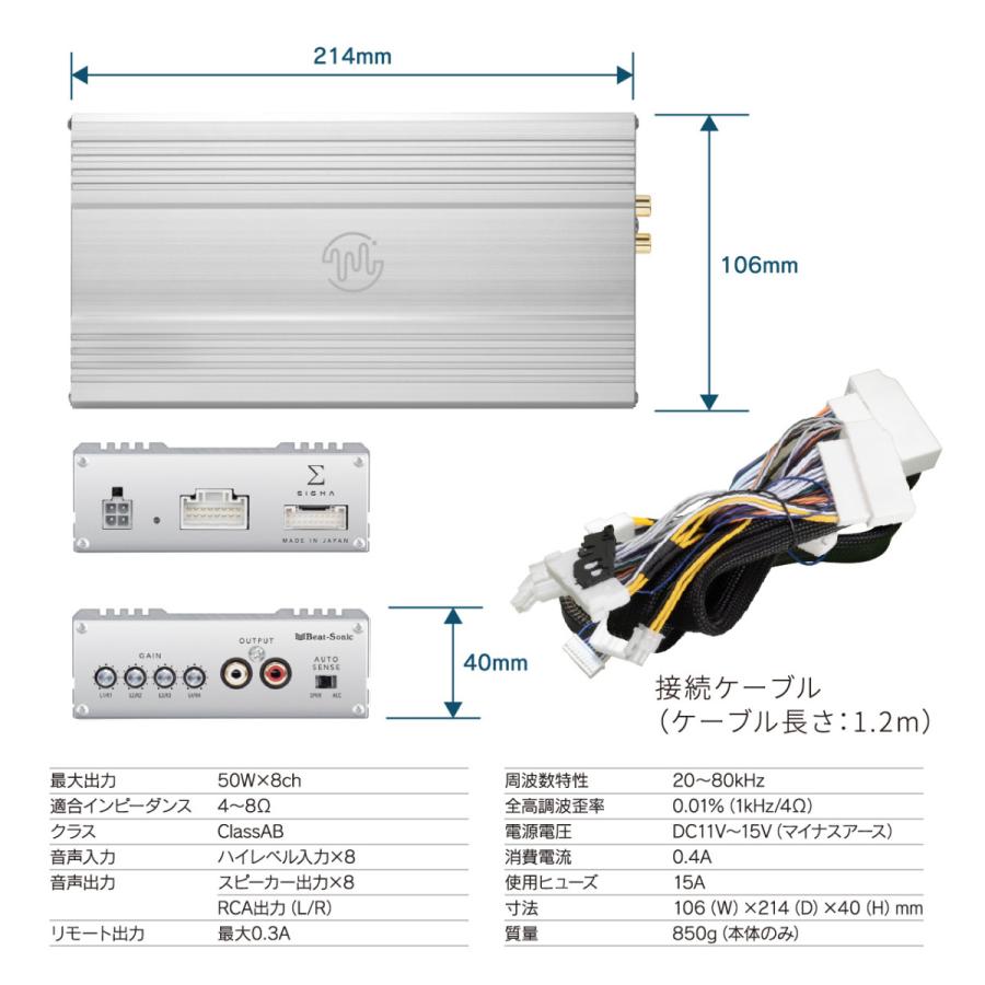 Beat-Sonic TOON Σ (ジグマ) アンプ PSK-T202 Beat-Sonic TOON Σ (ジグマ) アンプ PSK-T202