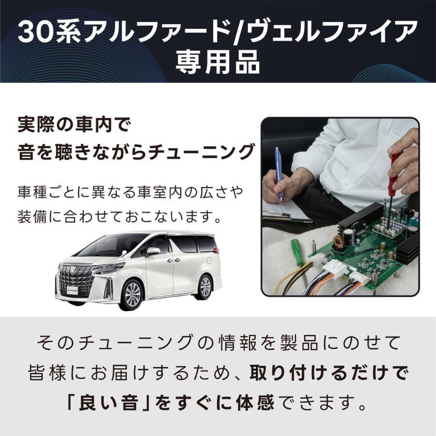 プレミアムサウンド良音キット PSK-T402 トヨタ 30系 アルファード