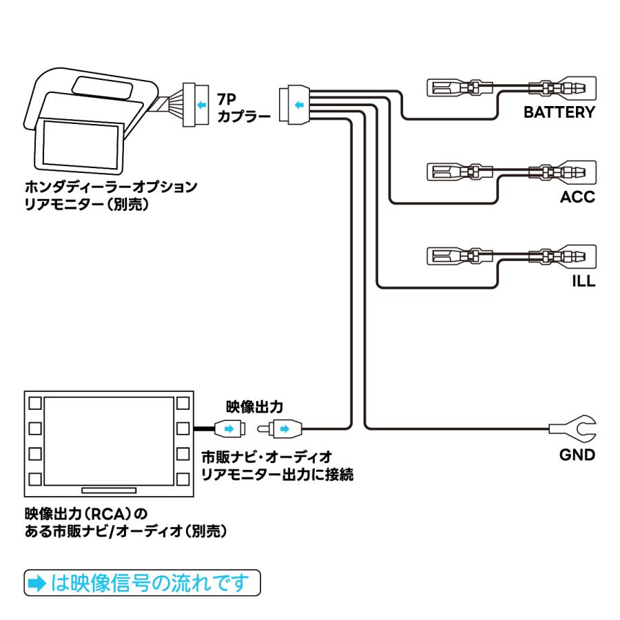 リアモニターアダプター RMX-03 ホンダディーラーオプションリアモニター用 ビートソニック 公式 |  | 02
