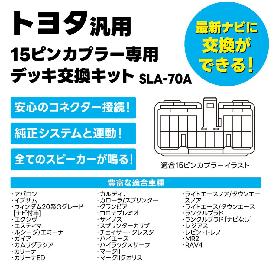 BeatーSonic（ビートソニック） デッキ交換キット トヨタ汎用 SLA-70A