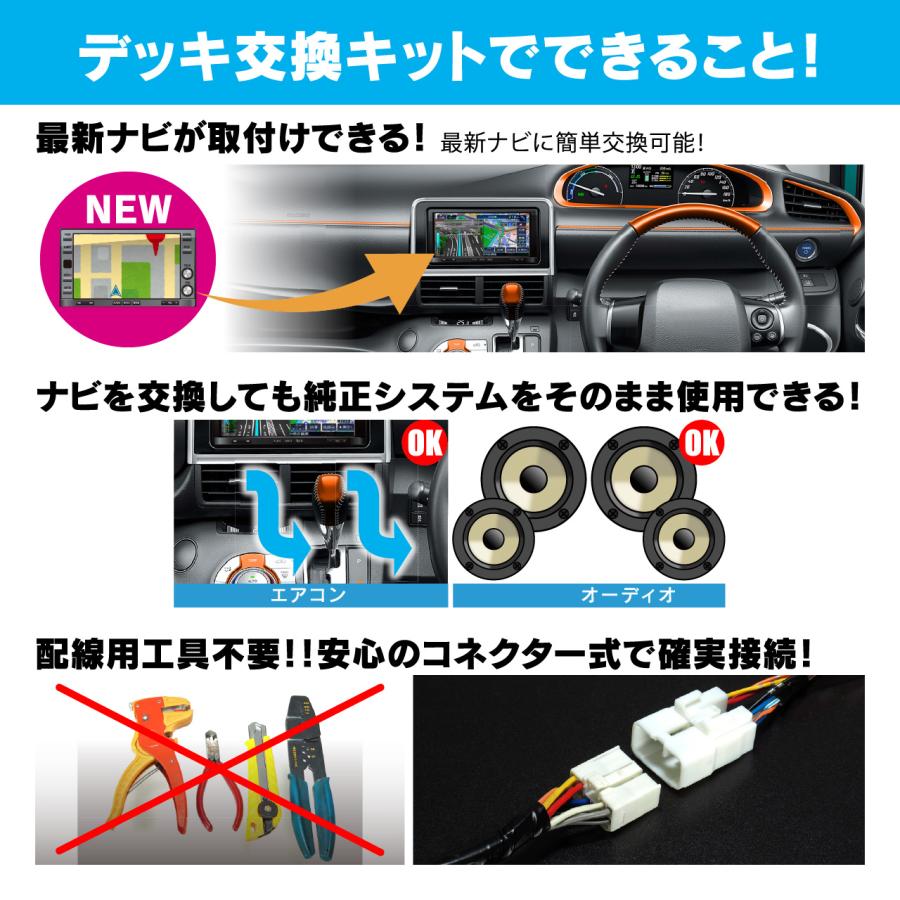 BeatーSonic（ビートソニック） デッキ交換キット トヨタ汎用 SLA-70A