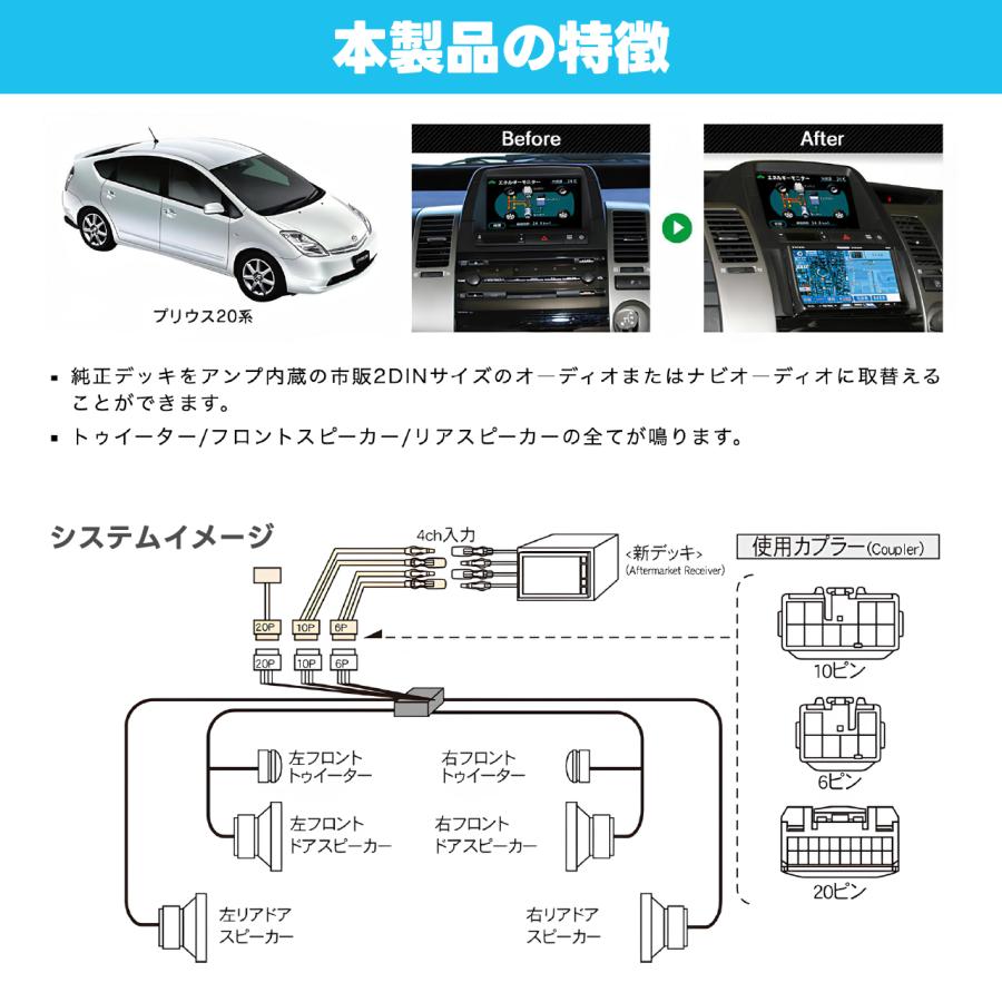 ナビ取替えキット プリウス20系 SLX-110 ビートソニック 公式 : ビート